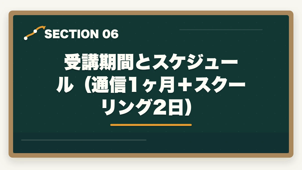 受講期間とスケジュール（通信1ヶ月＋スクーリング2日）｜宅建合格後の登録実務講習は必要?対象者・流れ・費用・修了試験まで完全ガイドの図解