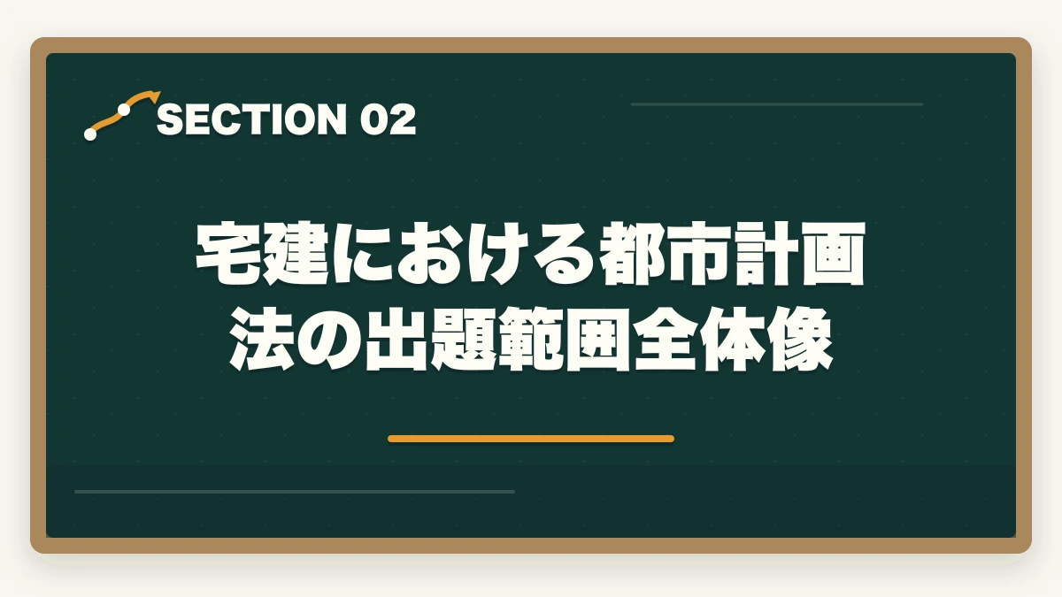宅建における都市計画法の出題範囲全体像｜宅建の都市計画法と用途地域を完全暗記|13種類の覚え方と頻出問題対策の図解