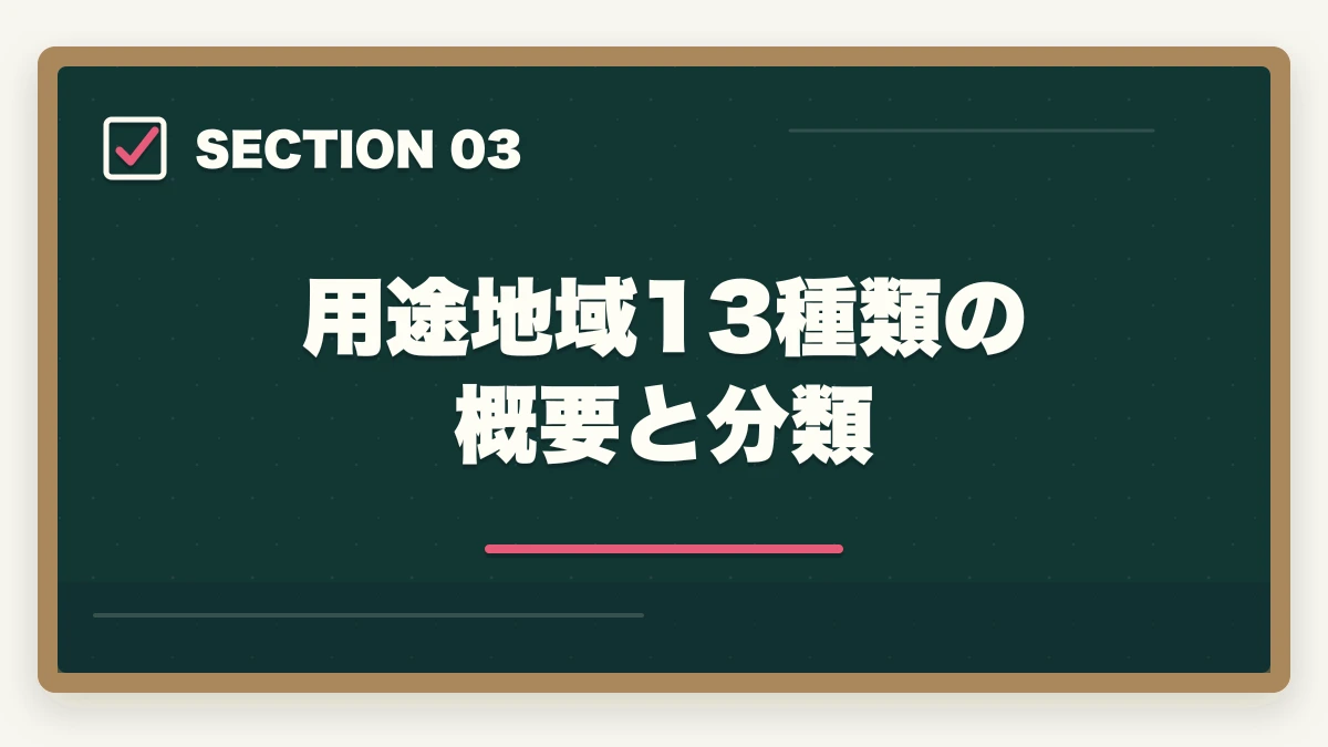 用途地域13種類の概要と分類｜宅建の都市計画法と用途地域を完全暗記|13種類の覚え方と頻出問題対策の図解