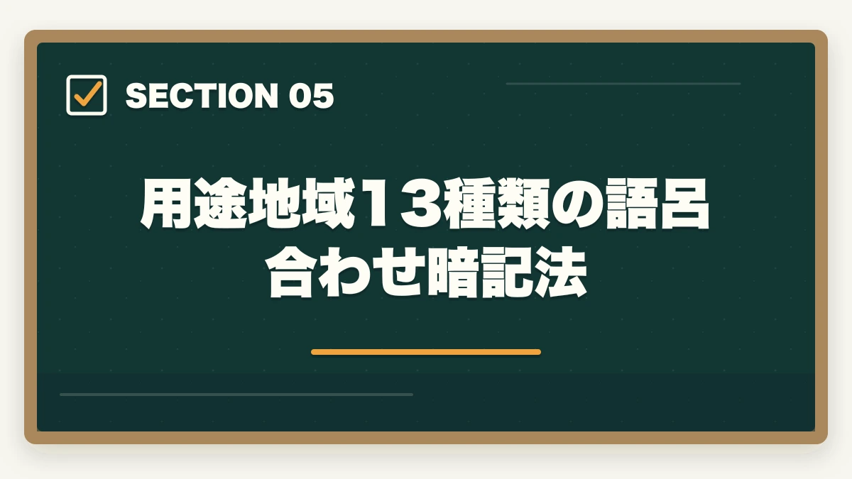 用途地域13種類の語呂合わせ暗記法｜宅建の都市計画法と用途地域を完全暗記|13種類の覚え方と頻出問題対策の図解