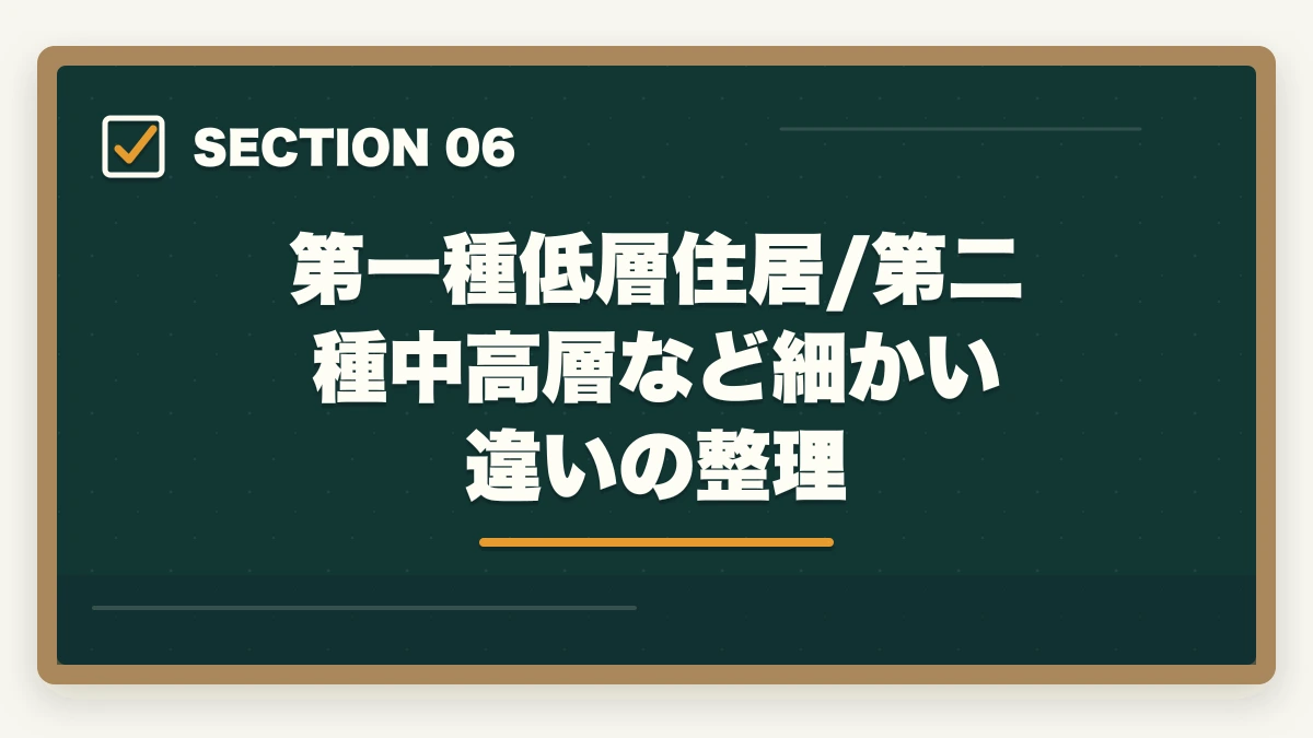 第一種低層住居/第二種中高層など細かい違いの整理｜宅建の都市計画法と用途地域を完全暗記|13種類の覚え方と頻出問題対策の図解