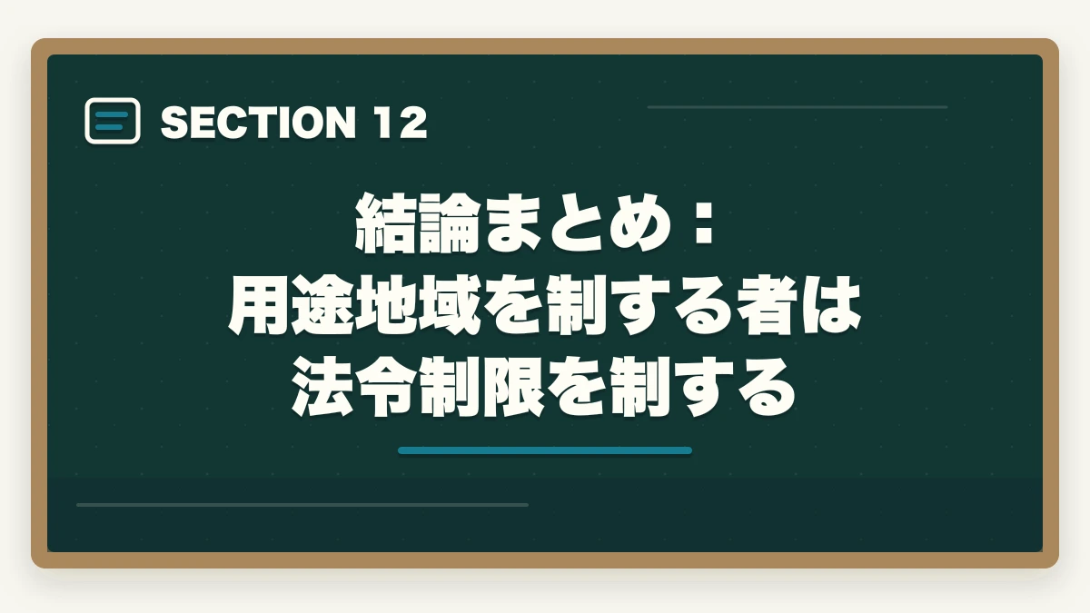 結論まとめ：用途地域を制する者は法令制限を制する｜宅建の都市計画法と用途地域を完全暗記|13種類の覚え方と頻出問題対策の図解