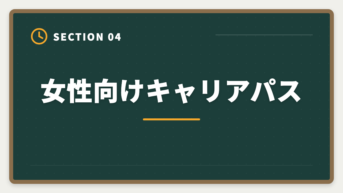 女性向けキャリアパス｜弁理士業界の女性増加｜女性弁理士のキャリアパスと活躍分野の図解