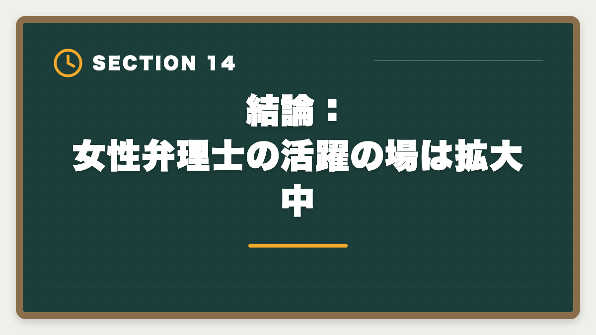 結論：女性弁理士の活躍の場は拡大中｜弁理士業界の女性増加｜女性弁理士のキャリアパスと活躍分野の図解