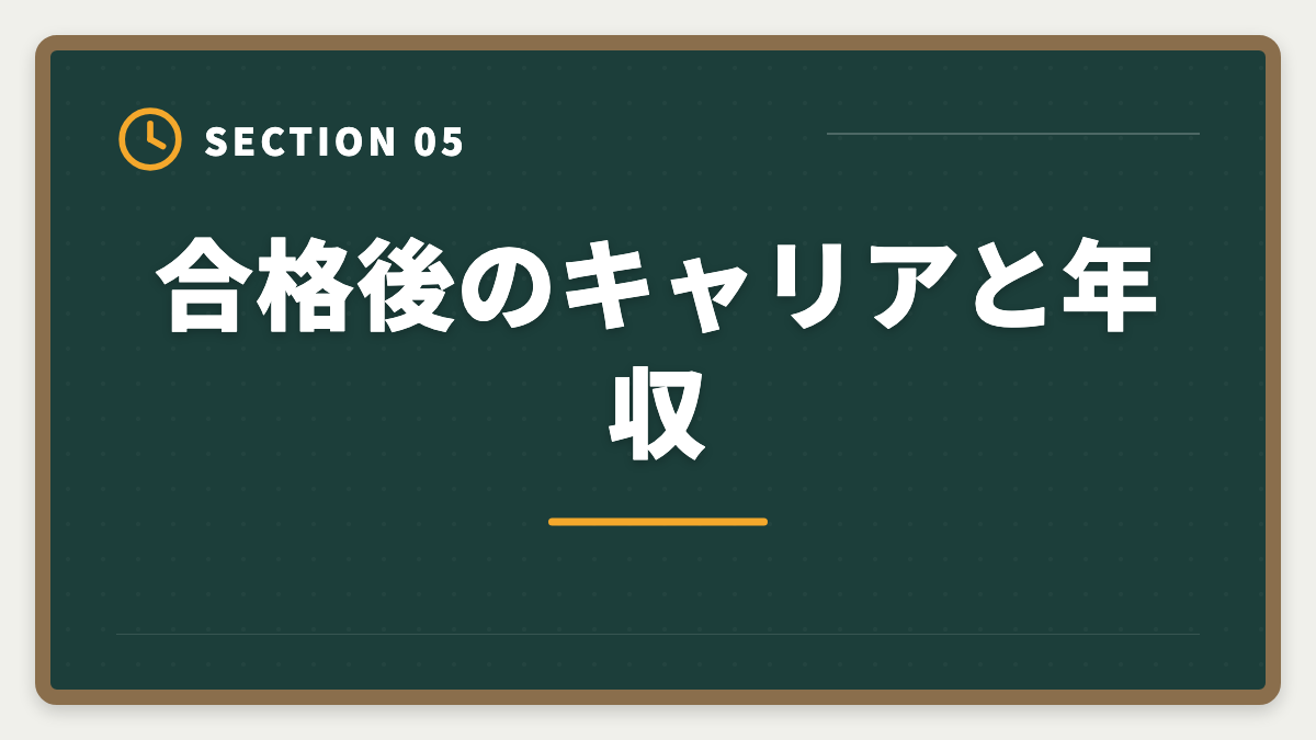 合格後のキャリアと年収｜公認会計士で文系は不利ではない｜合格者70%が文系のリアルの図解