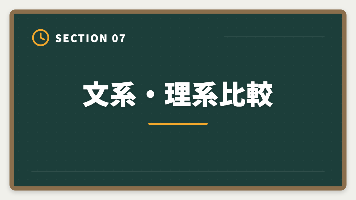 文系・理系比較｜公認会計士で文系は不利ではない｜合格者70%が文系のリアルの図解