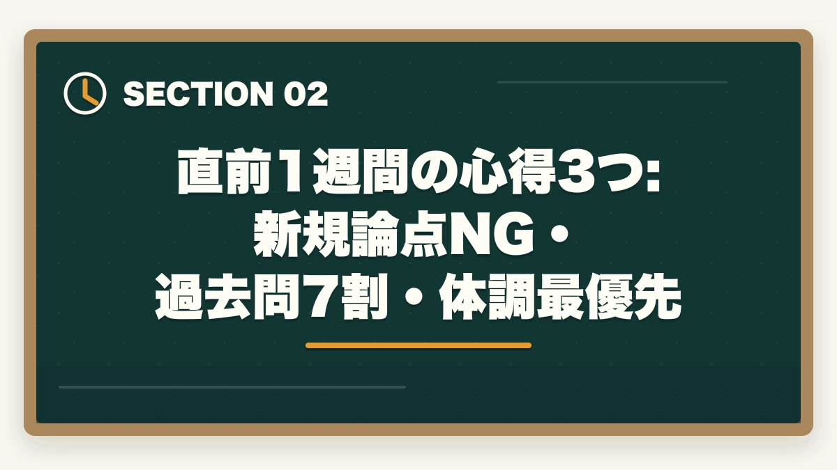 直前1週間の心得3つ:新規論点NG・過去問7割・体調最優先｜宅建試験直前1週間の過ごし方|新規論点は触らず過去問総復習で2点上積みの図解