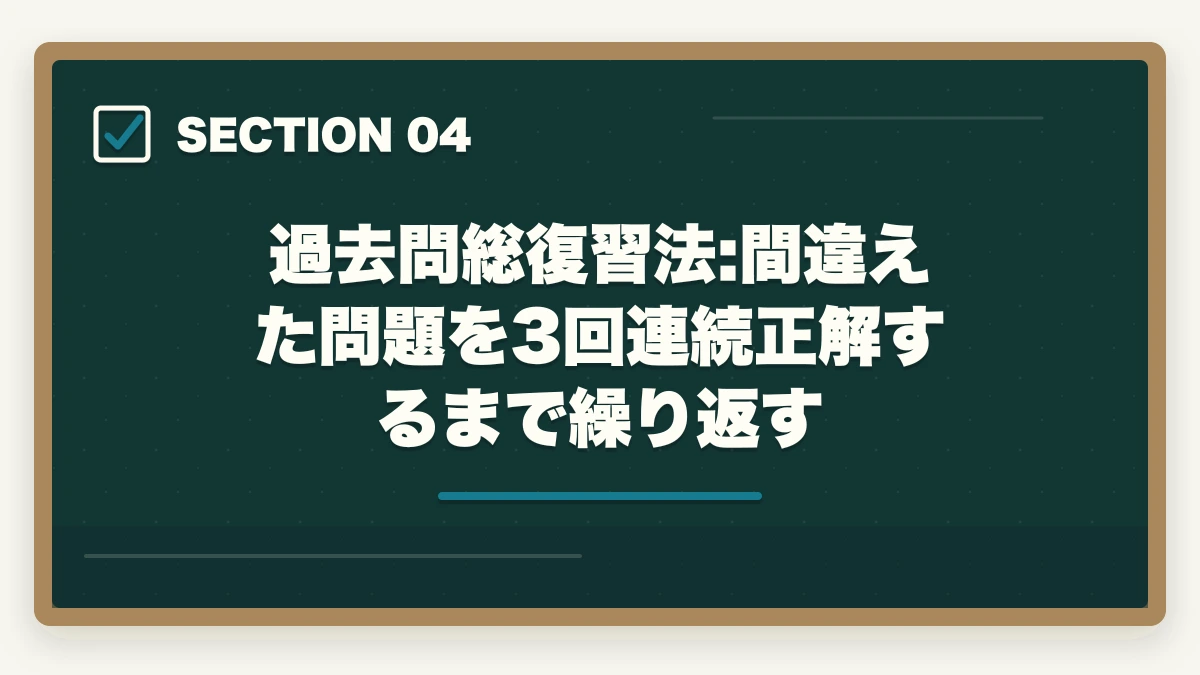 過去問総復習法:間違えた問題を3回連続正解するまで繰り返す｜宅建試験直前1週間の過ごし方|新規論点は触らず過去問総復習で2点上積みの図解