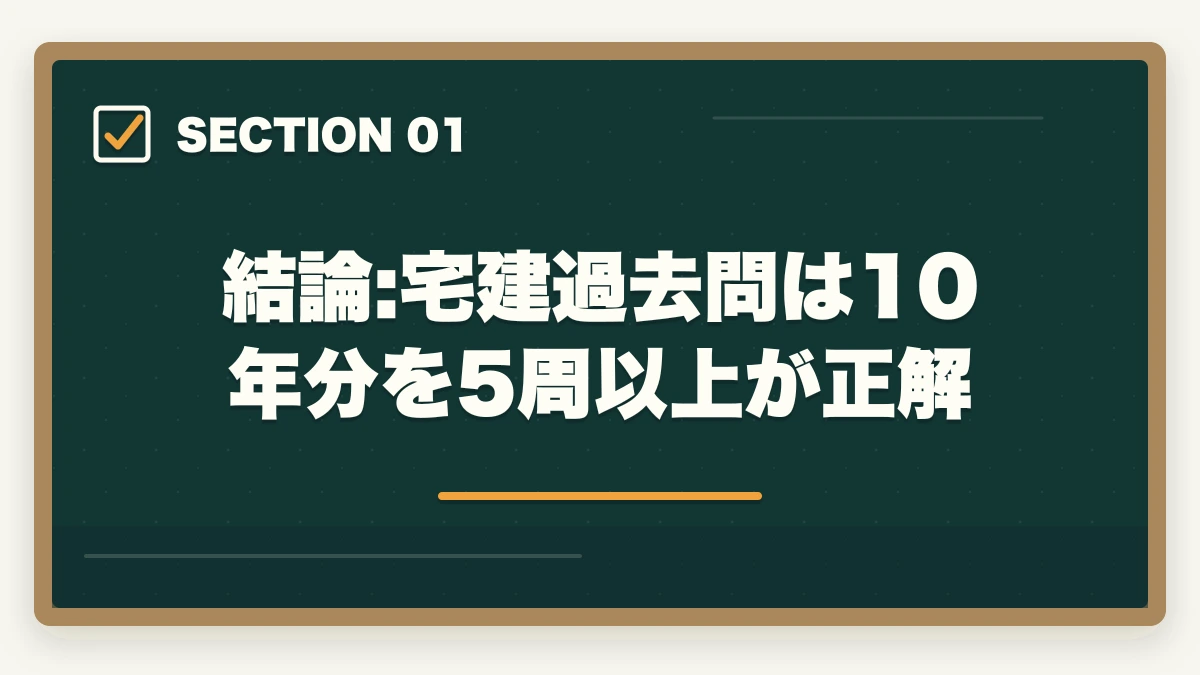結論:宅建過去問は10年分を5周以上が正解｜宅建過去問の正しい解き方と順番|10年分5周で得点を10点上げる戦略の図解