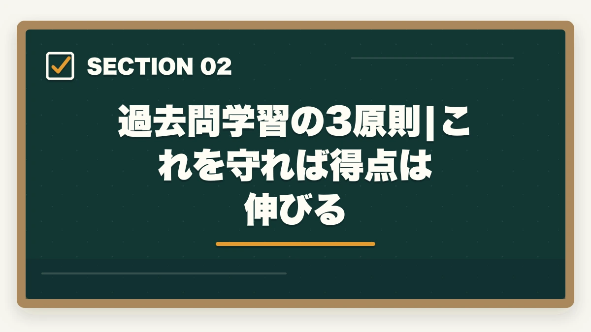 過去問学習の3原則|これを守れば得点は伸びる｜宅建過去問の正しい解き方と順番|10年分5周で得点を10点上げる戦略の図解
