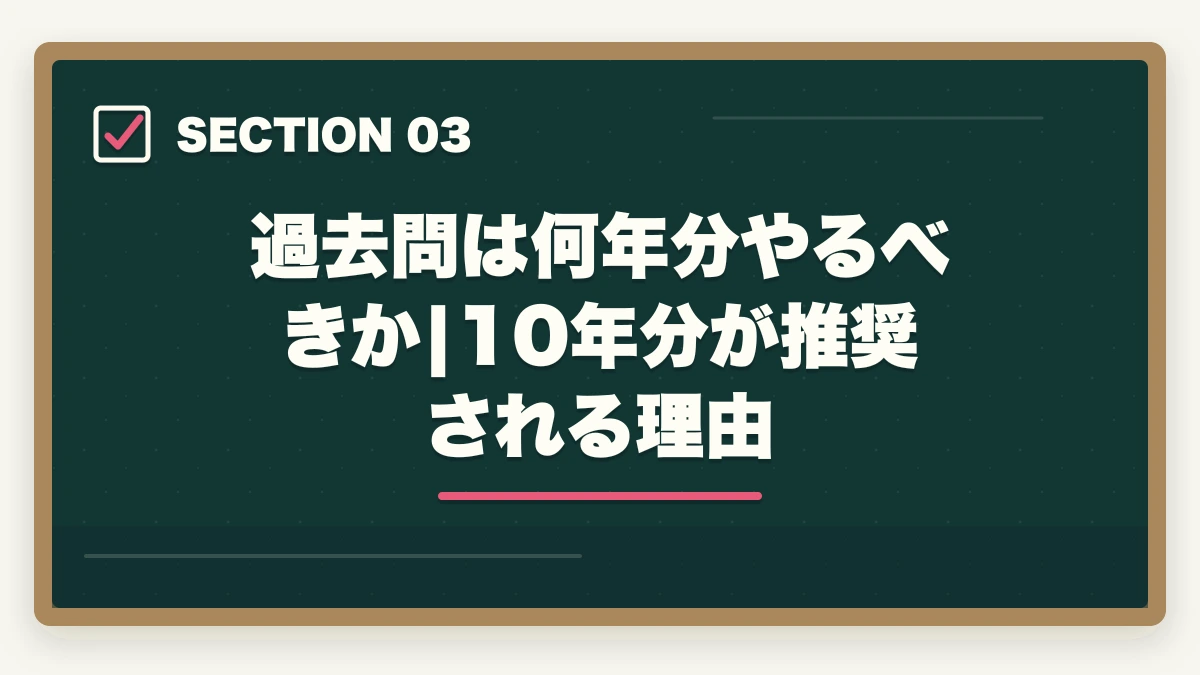過去問は何年分やるべきか|10年分が推奨される理由｜宅建過去問の正しい解き方と順番|10年分5周で得点を10点上げる戦略の図解