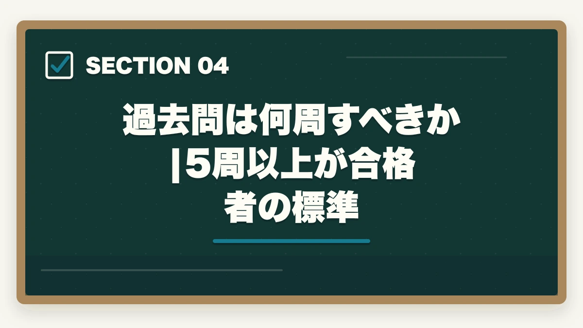 過去問は何周すべきか|5周以上が合格者の標準｜宅建過去問の正しい解き方と順番|10年分5周で得点を10点上げる戦略の図解