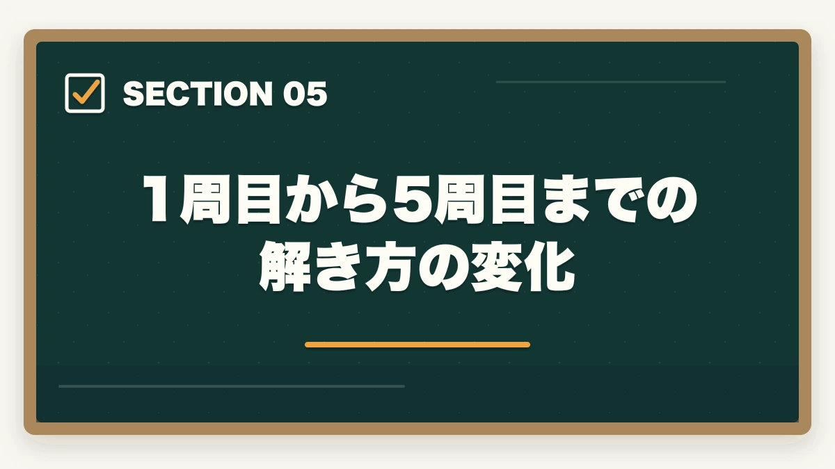 1周目から5周目までの解き方の変化｜宅建過去問の正しい解き方と順番|10年分5周で得点を10点上げる戦略の図解