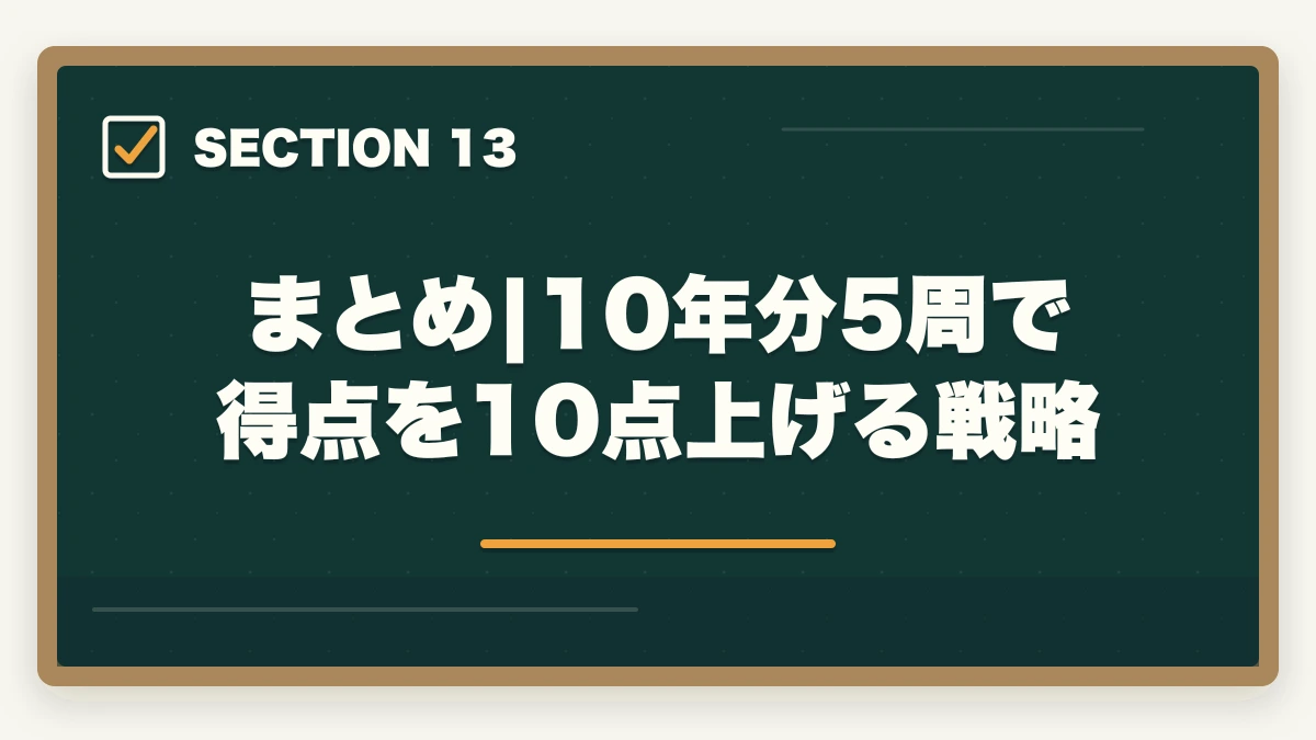 まとめ|10年分5周で得点を10点上げる戦略｜宅建過去問の正しい解き方と順番|10年分5周で得点を10点上げる戦略の図解