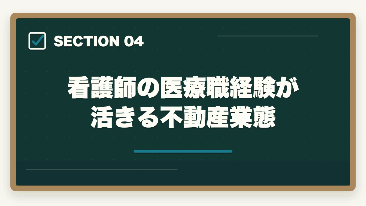 看護師の医療職経験が活きる不動産業態|看護師が宅建を取って副業で月10万円|医療職×不動産の意外な相性を解説の図解
