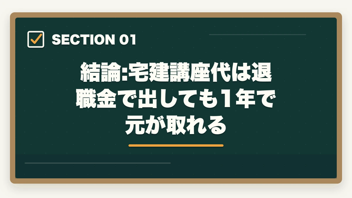 結論:宅建講座代は退職金で出しても1年で元が取れる｜宅建講座代は退職金で元取れる?60代の投資回収シミュレーション完全公開の図解