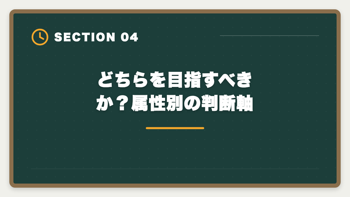 どちらを目指すべきか？属性別の判断軸｜税理士と公認会計士の違いを徹底比較｜年収・難易度・キャリアでどちらか結論の図解