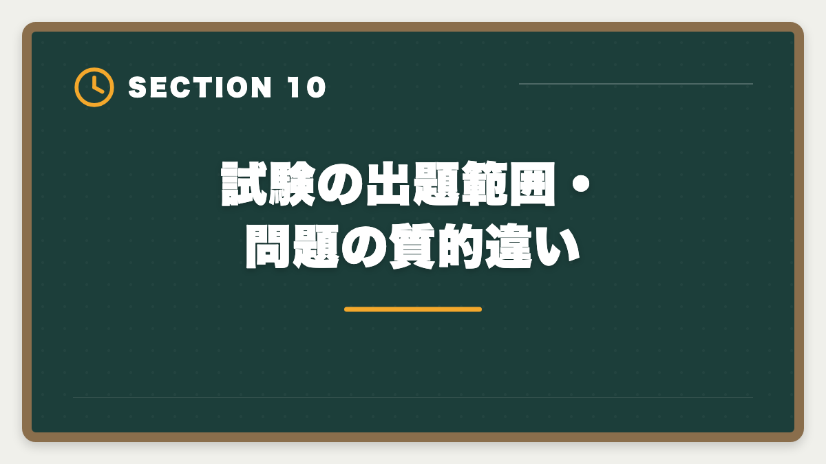 試験の出題範囲・問題の質的違い｜税理士と公認会計士の違いを徹底比較｜年収・難易度・キャリアでどちらか結論の図解