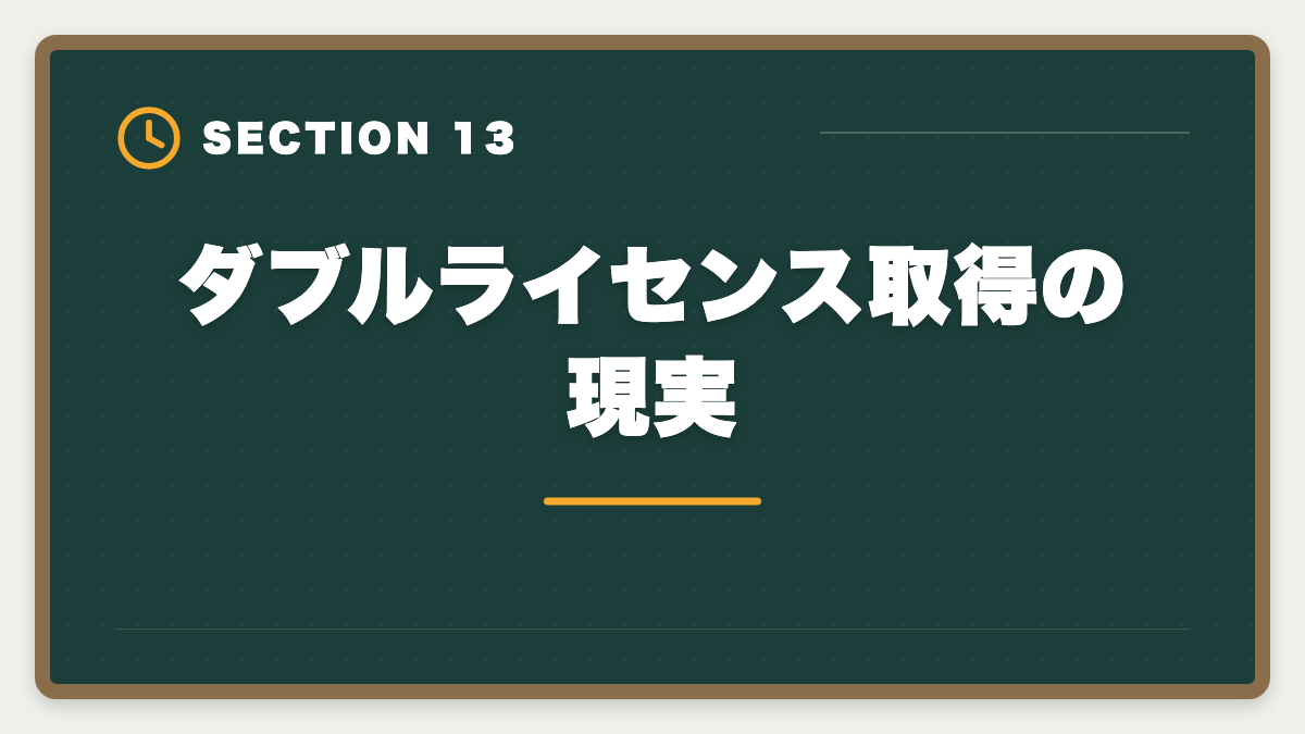ダブルライセンス取得の現実｜税理士と公認会計士の違いを徹底比較｜年収・難易度・キャリアでどちらか結論の図解