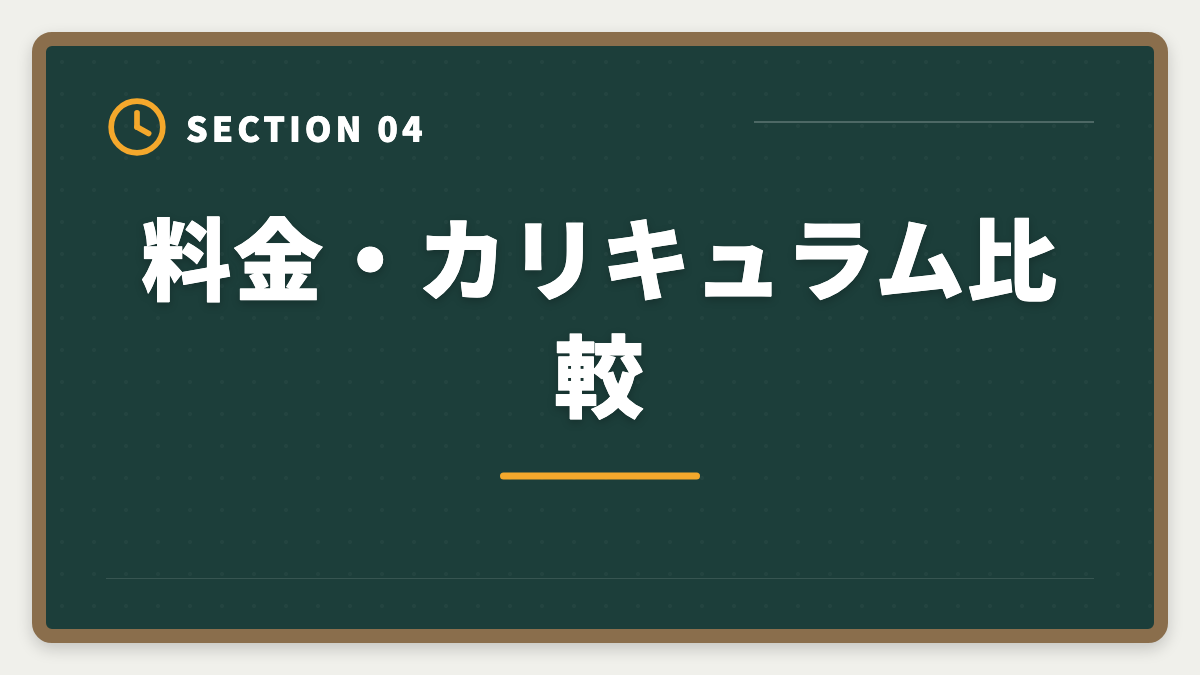 料金・カリキュラム比較｜アガルート土地家屋調査士講座の評判｜良い口コミと注意点を現役士業が解説の図解