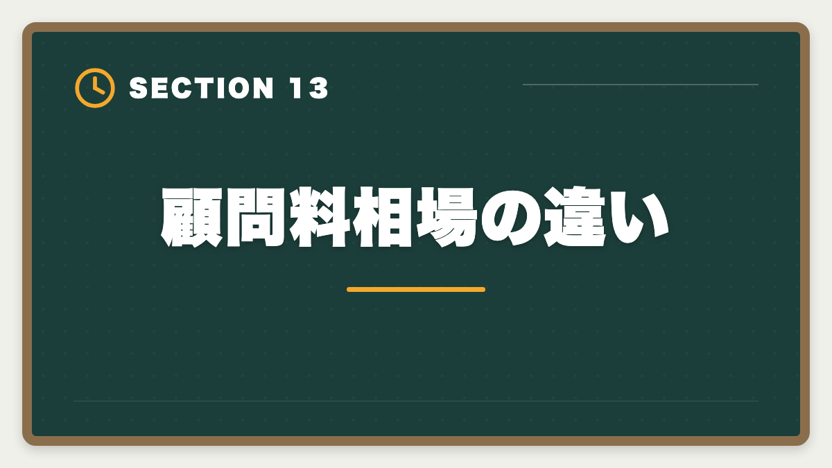 顧問料相場の違い｜税理士と社労士の違いを徹底比較｜ダブルライセンスのメリット・取得順も解説の図解