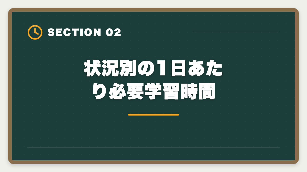 状況別の1日あたり必要学習時間｜弁理士は1日何時間勉強が必要？状況別の学習スケジュール完全公開の図解