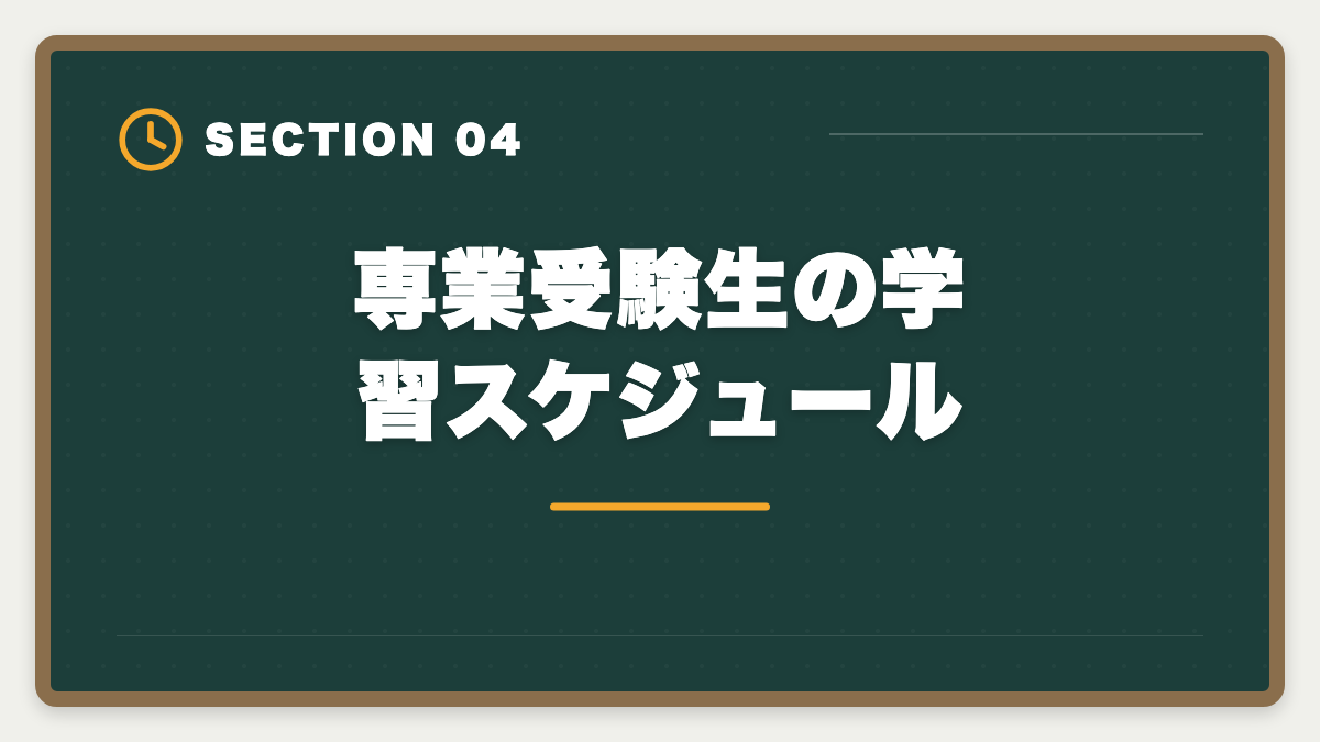 専業受験生の学習スケジュール｜弁理士は1日何時間勉強が必要？状況別の学習スケジュール完全公開の図解