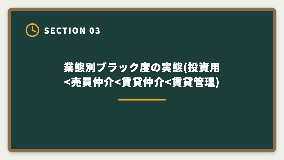 業態別ブラック度の実態(投資用