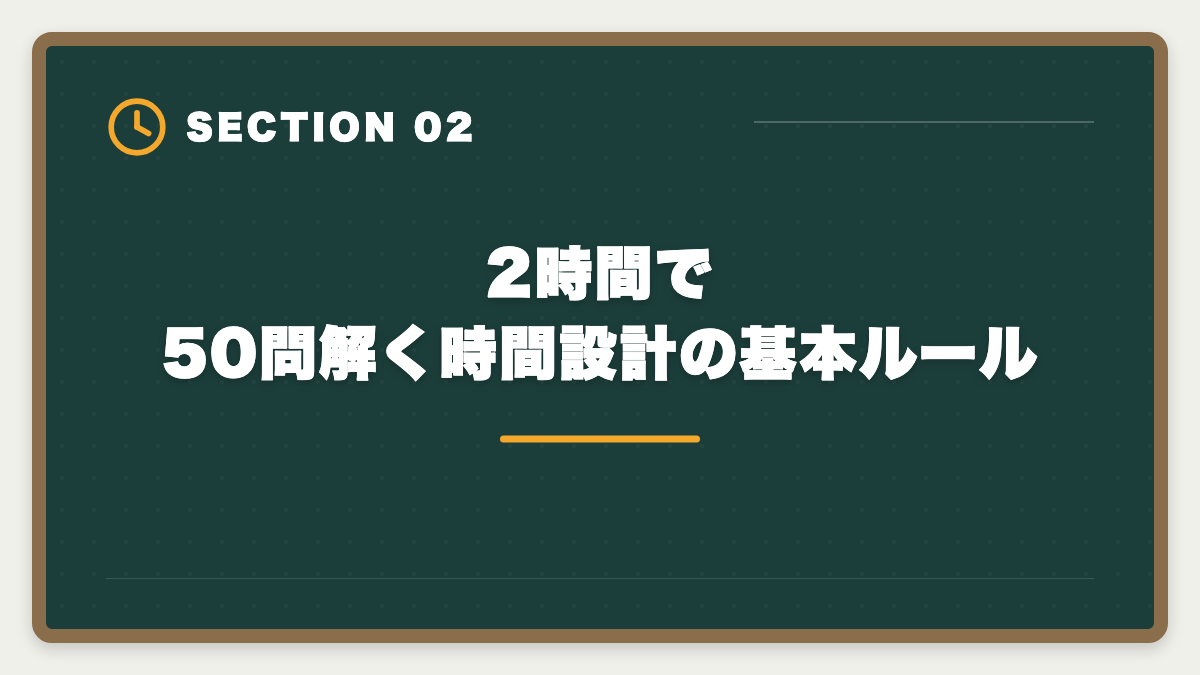2時間で50問解く時間設計の基本ルール｜宅建試験の時間配分戦略|2時間で50問解く科目別ペース配分と見直し時間確保術の図解