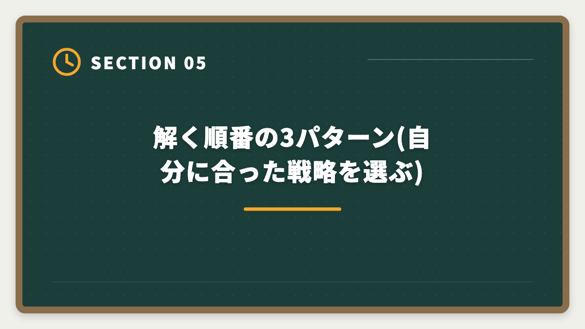 解く順番の3パターン(自分に合った戦略を選ぶ)｜宅建試験の時間配分戦略|2時間で50問解く科目別ペース配分と見直し時間確保術の図解