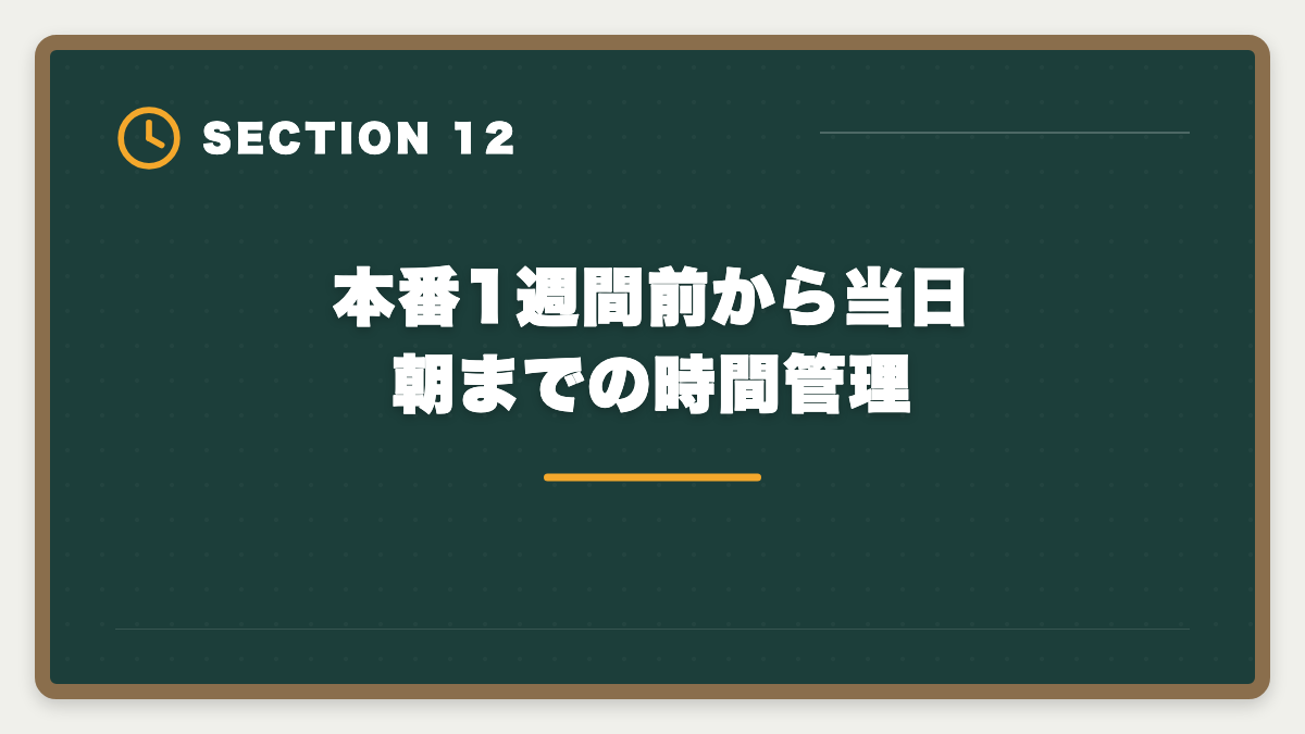 本番1週間前から当日朝までの時間管理｜宅建試験の時間配分戦略|2時間で50問解く科目別ペース配分と見直し時間確保術の図解