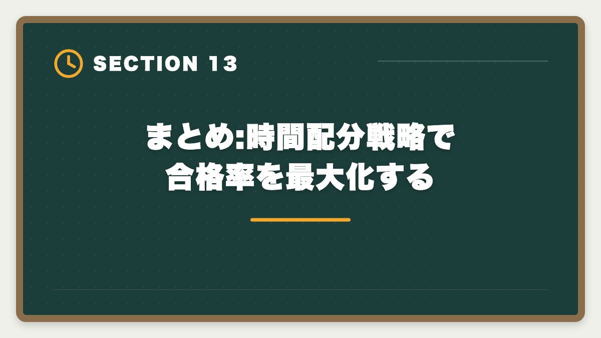 まとめ:時間配分戦略で合格率を最大化する｜宅建試験の時間配分戦略|2時間で50問解く科目別ペース配分と見直し時間確保術の図解