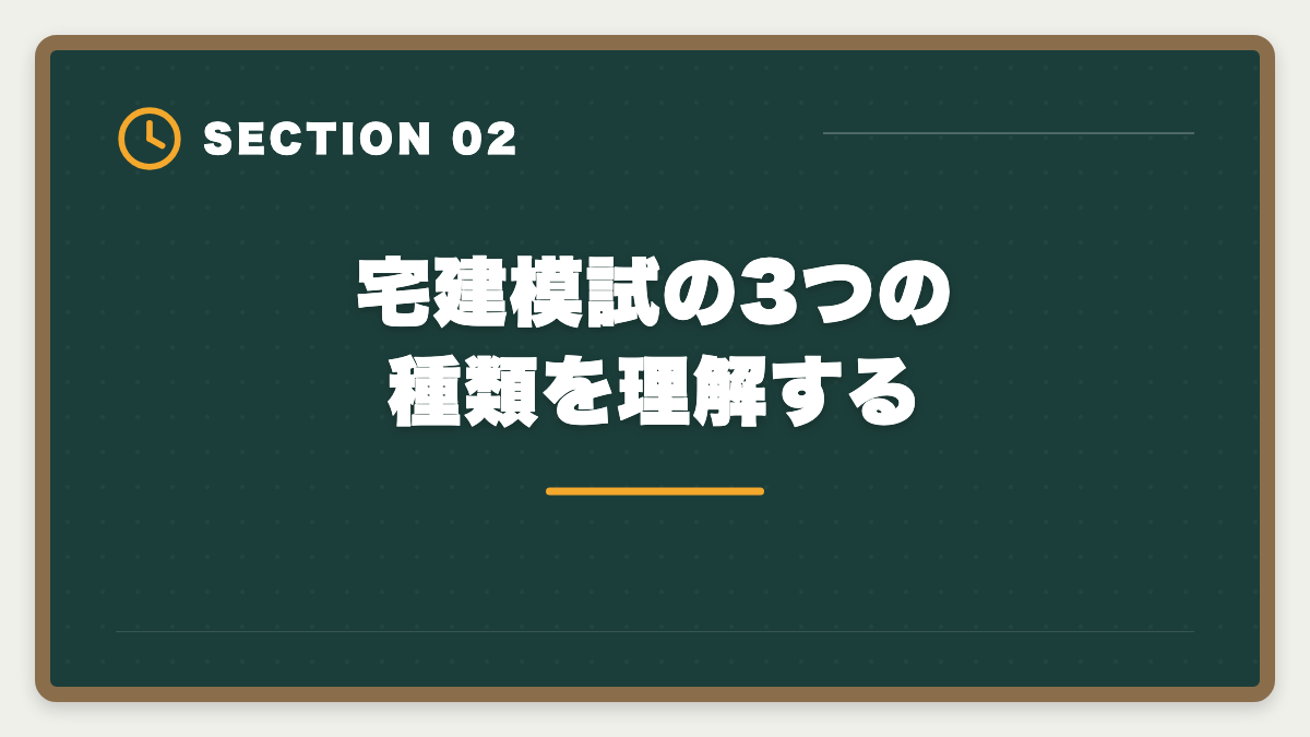 宅建模試の3つの種類を理解する｜宅建模試おすすめ各社比較|LEC・TAC・大原・フォーサイトを受ける順序と活用法の図解
