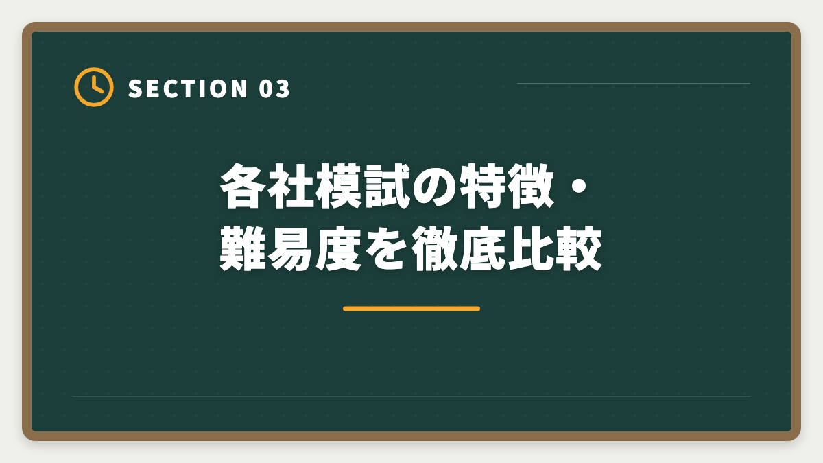 各社模試の特徴・難易度を徹底比較｜宅建模試おすすめ各社比較|LEC・TAC・大原・フォーサイトを受ける順序と活用法の図解