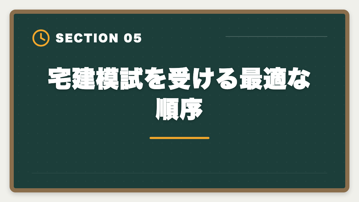 宅建模試を受ける最適な順序｜宅建模試おすすめ各社比較|LEC・TAC・大原・フォーサイトを受ける順序と活用法の図解