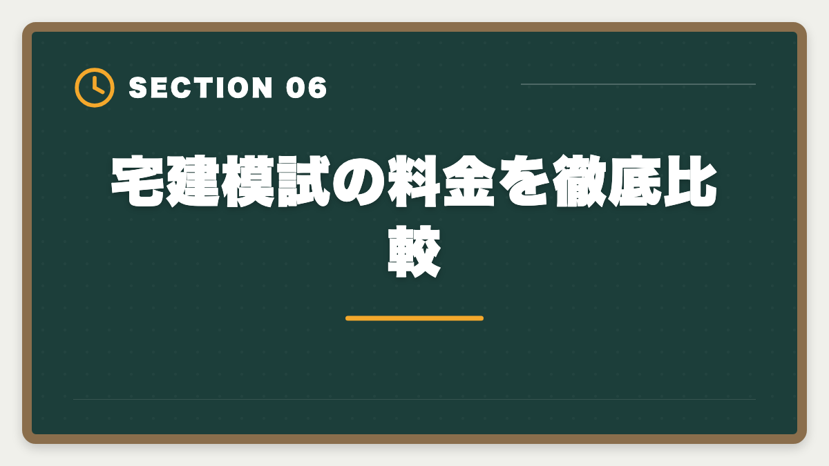 宅建模試の料金を徹底比較｜宅建模試おすすめ各社比較|LEC・TAC・大原・フォーサイトを受ける順序と活用法の図解