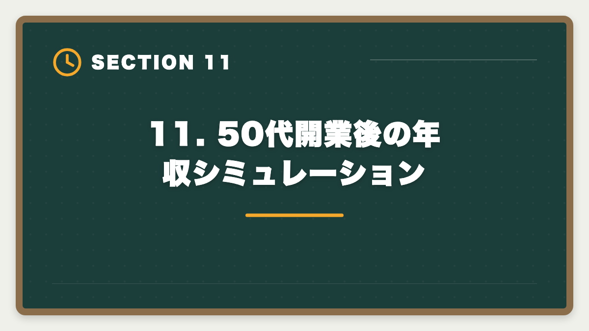11. 50代開業後の年収シミュレーション｜土地家屋調査士 50代からの挑戦戦略｜合格者データと開業の現実の図解