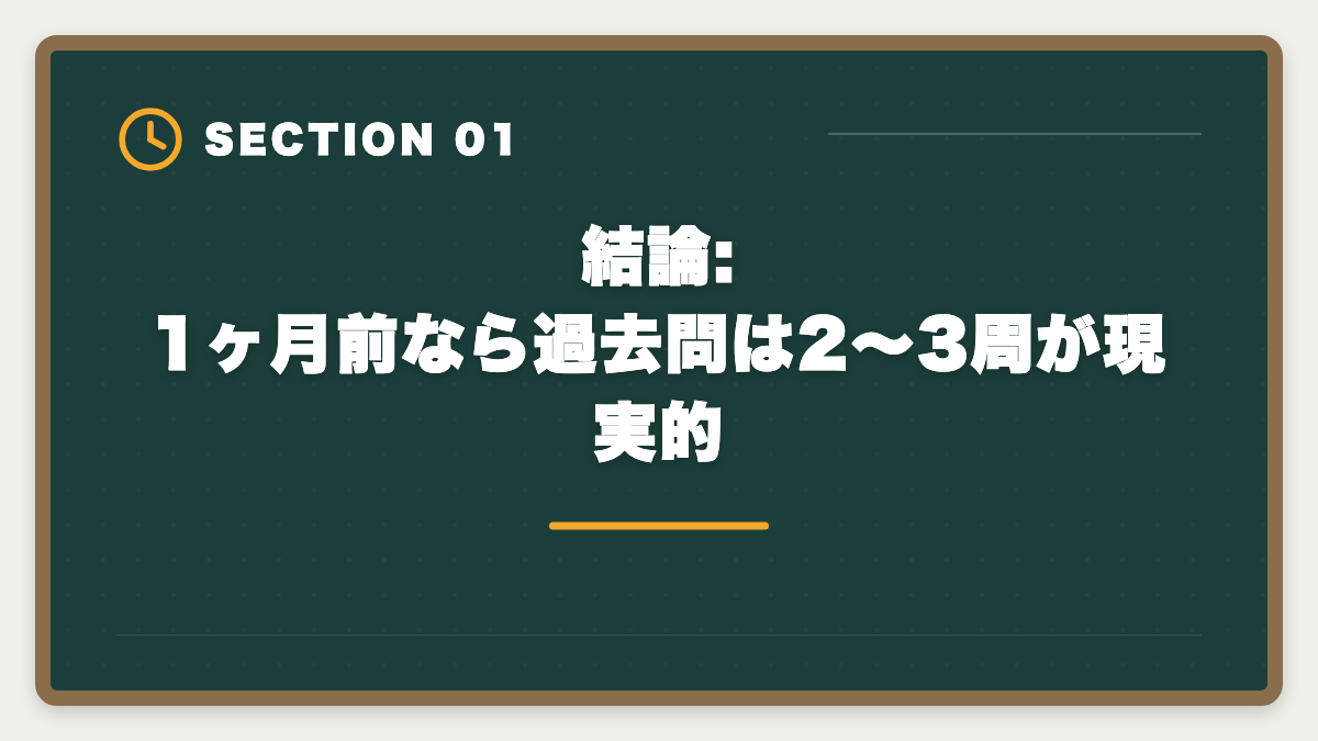 結論:1ヶ月前なら過去問は2〜3周が現実的|宅建本試験1ヶ月前の過去問周回|何周必要?5周目までの正答率推移と効率化のコツの図解