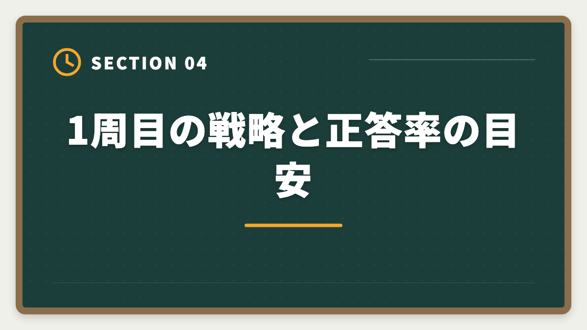 1周目の戦略と正答率の目安|宅建本試験1ヶ月前の過去問周回|何周必要?5周目までの正答率推移と効率化のコツの図解