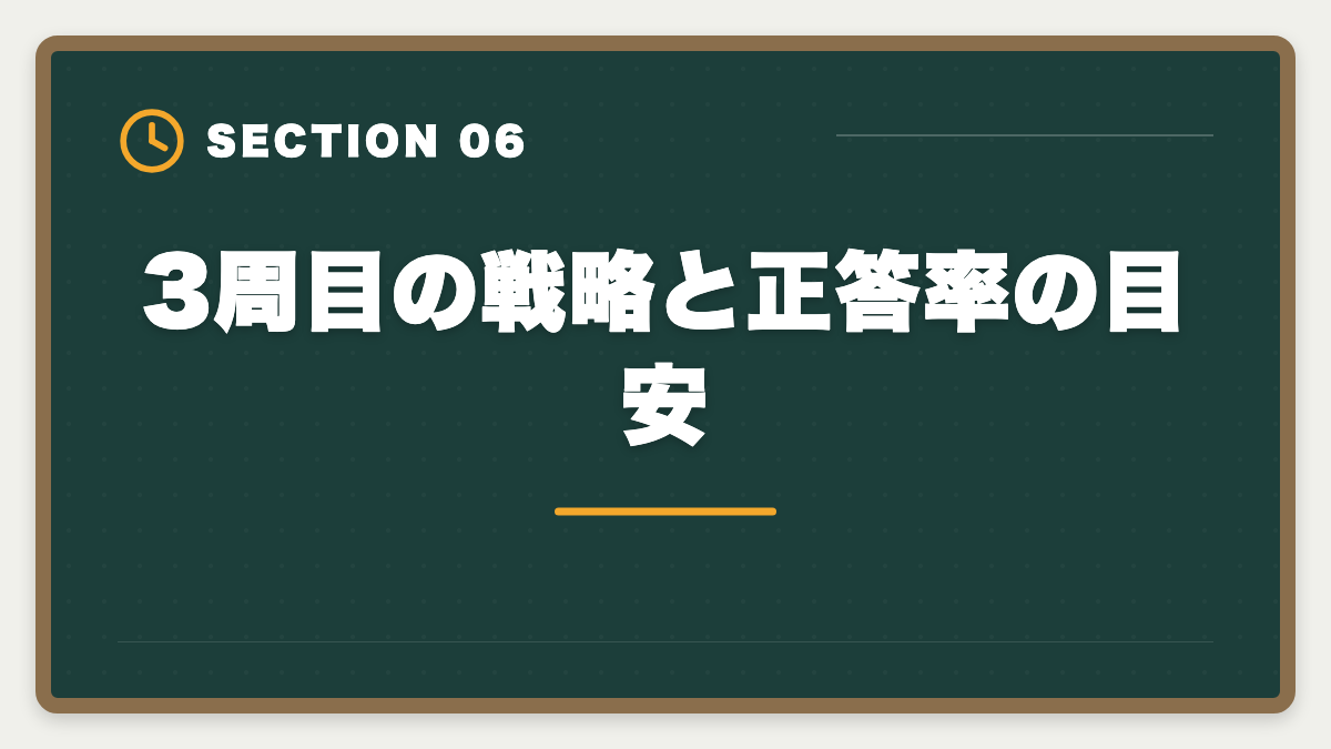 3周目の戦略と正答率の目安|宅建本試験1ヶ月前の過去問周回|何周必要?5周目までの正答率推移と効率化のコツの図解