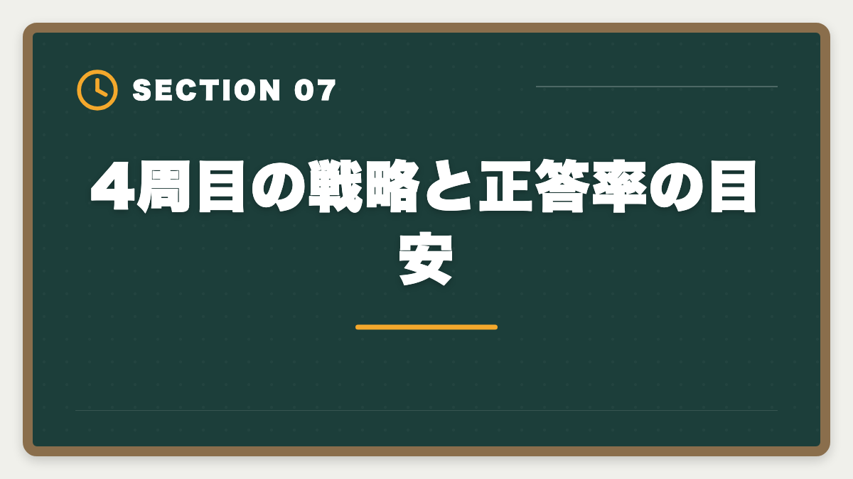4周目の戦略と正答率の目安|宅建本試験1ヶ月前の過去問周回|何周必要?5周目までの正答率推移と効率化のコツの図解