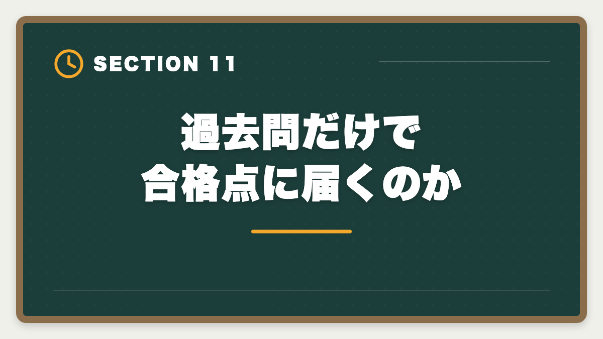 過去問だけで合格点に届くのか|宅建本試験1ヶ月前の過去問周回|何周必要?5周目までの正答率推移と効率化のコツの図解
