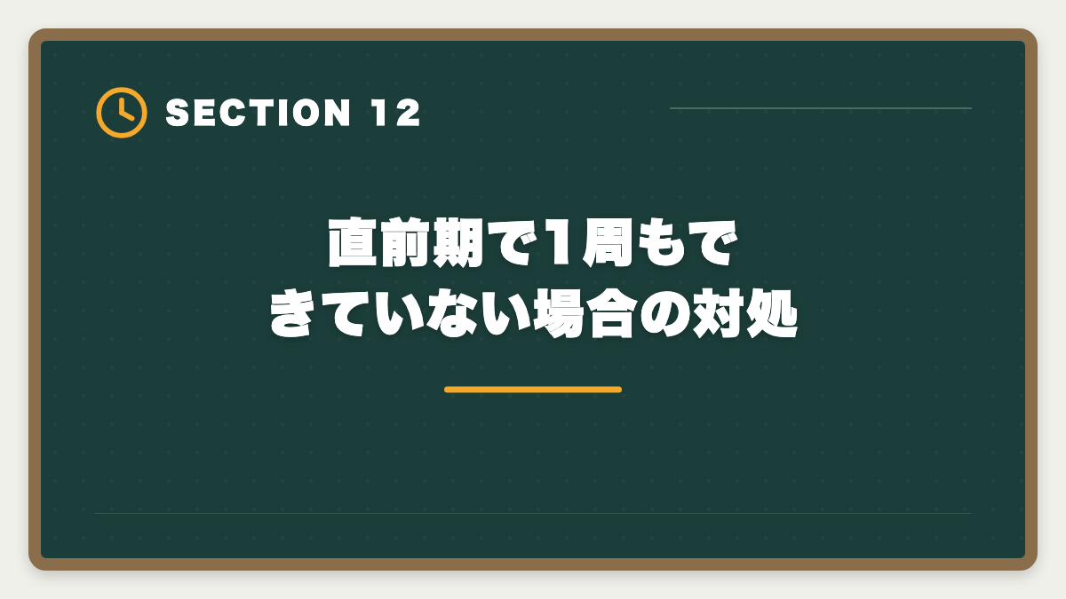 直前期で1周もできていない場合の対処|宅建本試験1ヶ月前の過去問周回|何周必要?5周目までの正答率推移と効率化のコツの図解