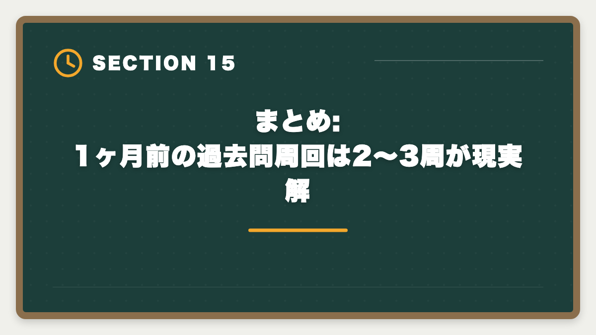 まとめ:1ヶ月前の過去問周回は2〜3周が現実解|宅建本試験1ヶ月前の過去問周回|何周必要?5周目までの正答率推移と効率化のコツの図解