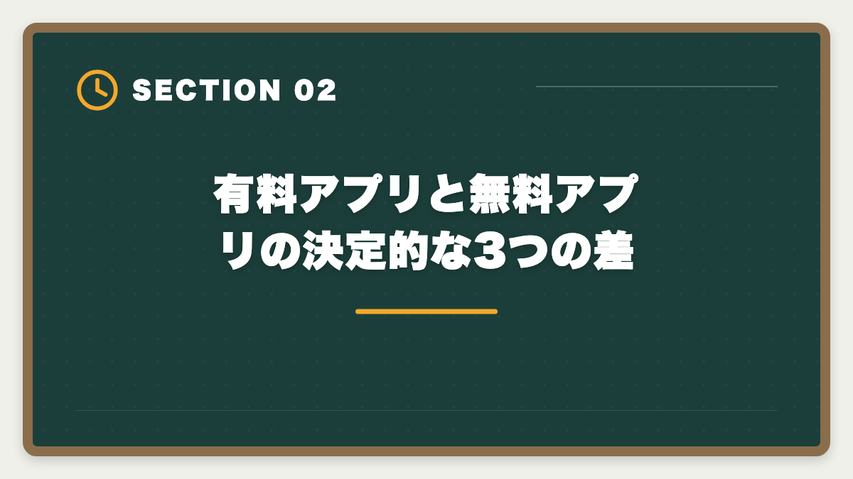 有料アプリと無料アプリの決定的な3つの差｜宅建学習アプリ有料版の比較ランキング|無料との違いと選び方完全ガイドの図解