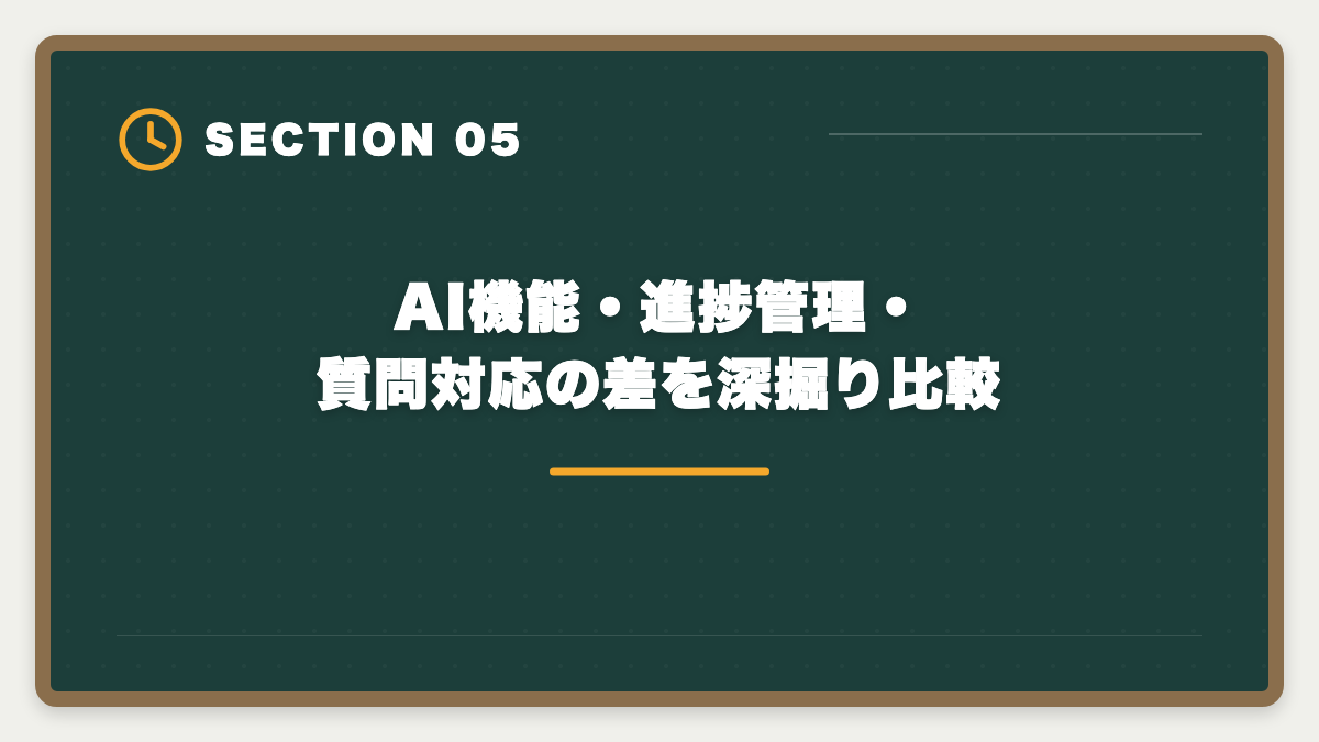 AI機能・進捗管理・質問対応の差を深掘り比較｜宅建学習アプリ有料版の比較ランキング|無料との違いと選び方完全ガイドの図解