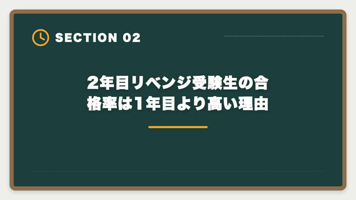 2年目リベンジ受験生の合格率は1年目より高い理由|宅建2年目リベンジで合格する戦略|1年目の失敗を活かす5つの行動の図解