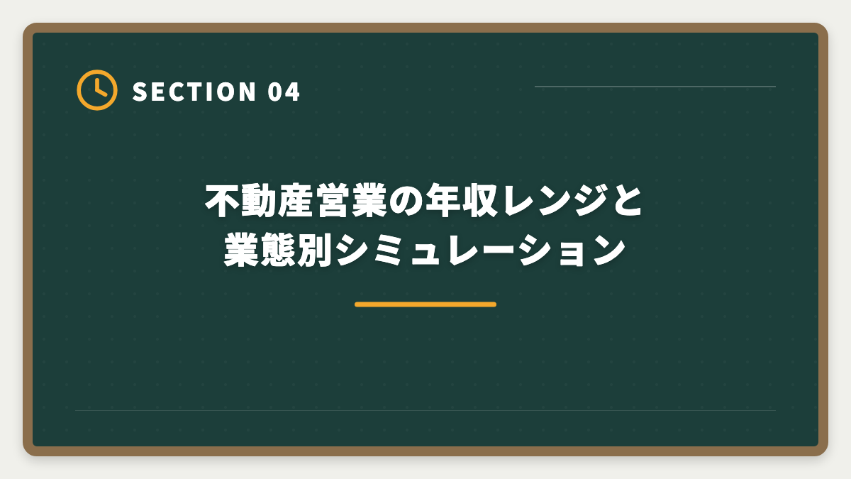 不動産営業の年収レンジと業態別シミュレーション|営業職経験者が宅建で不動産業に転職|顧客対応スキルが活きる業態と年収シミュレーションの図解