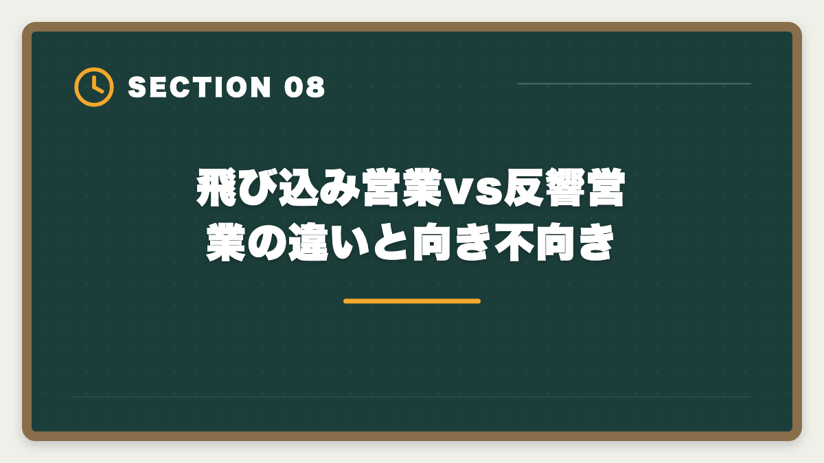 飛び込み営業vs反響営業の違いと向き不向き|営業職経験者が宅建で不動産業に転職|顧客対応スキルが活きる業態と年収シミュレーションの図解
