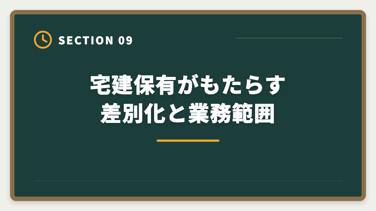 宅建保有がもたらす差別化と業務範囲|営業職経験者が宅建で不動産業に転職|顧客対応スキルが活きる業態と年収シミュレーションの図解